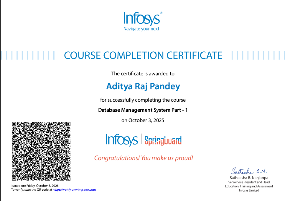 DBMS Certificate